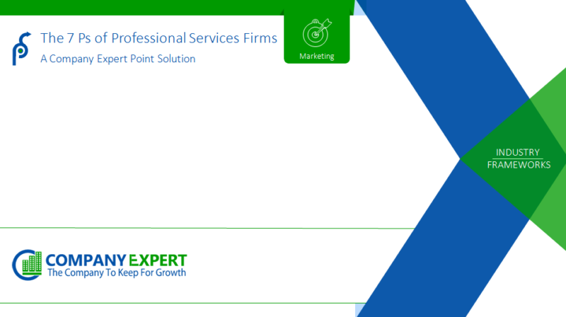 The 7 Ps of Professional Services Firms