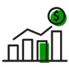 Higher Profitability