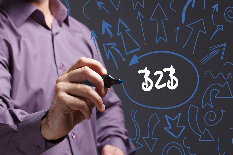 What Are the Commonly Used Brand B2B Positioning Strategies?