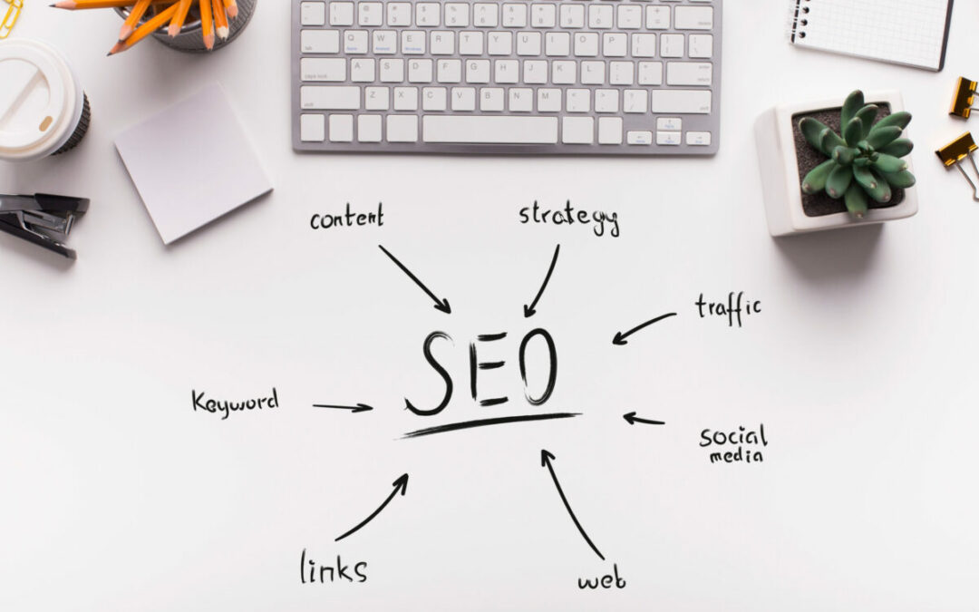 A Complete Guide to Search Engine Optimization in B2B Marketing